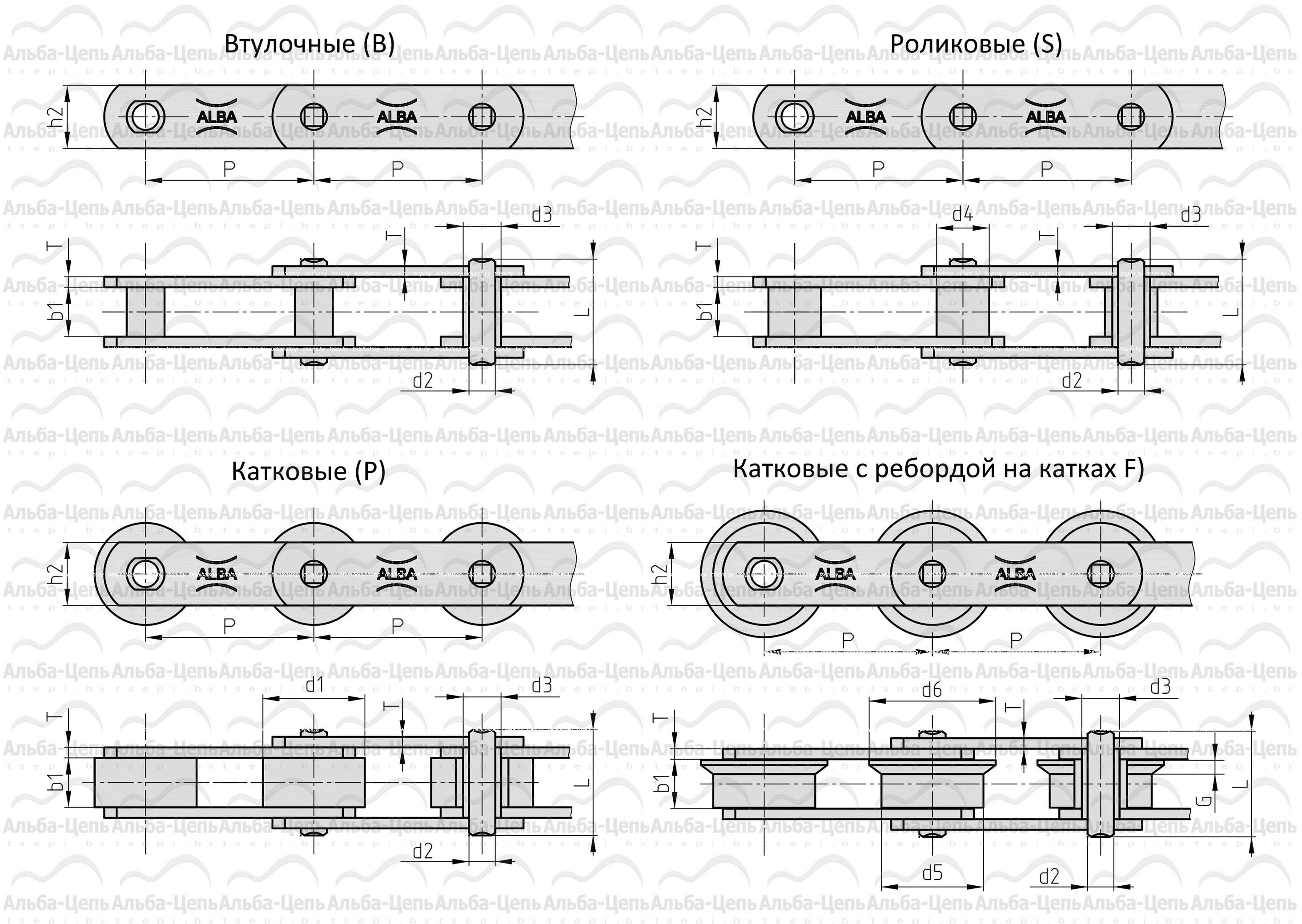 С цельными валиками DIN 8165. FV серия.