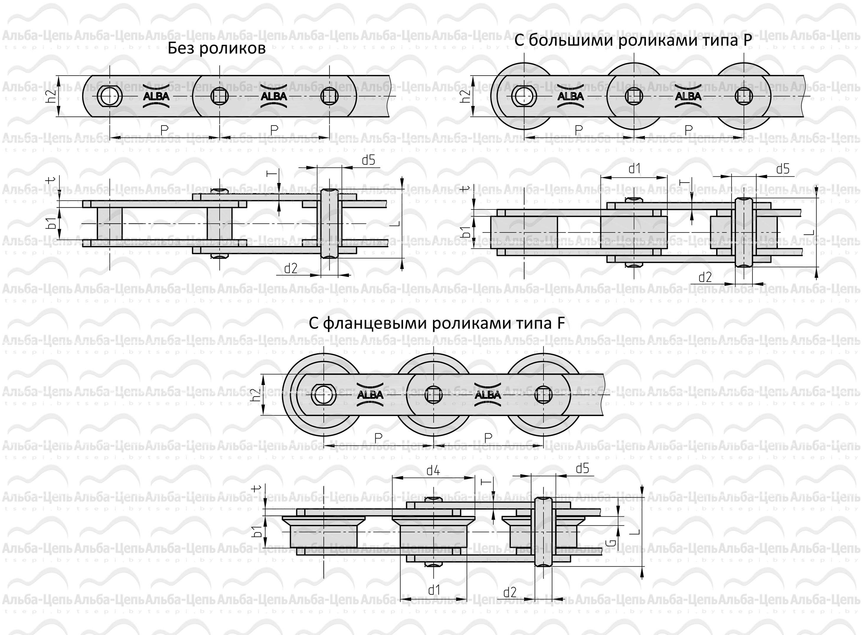 Дюймовые тяговые пластинчатые цепи с цельными валиками. Серия Z.