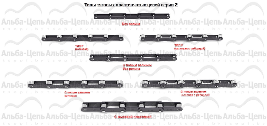 Тяговые пластинчатые цепи дюймовые